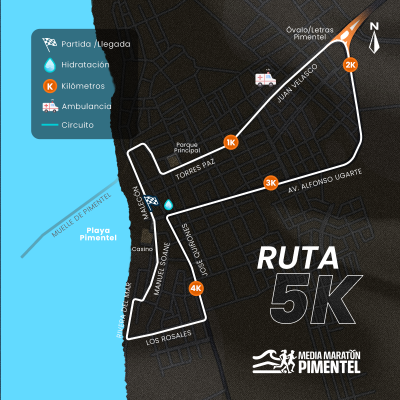 RUTA 5K 2025